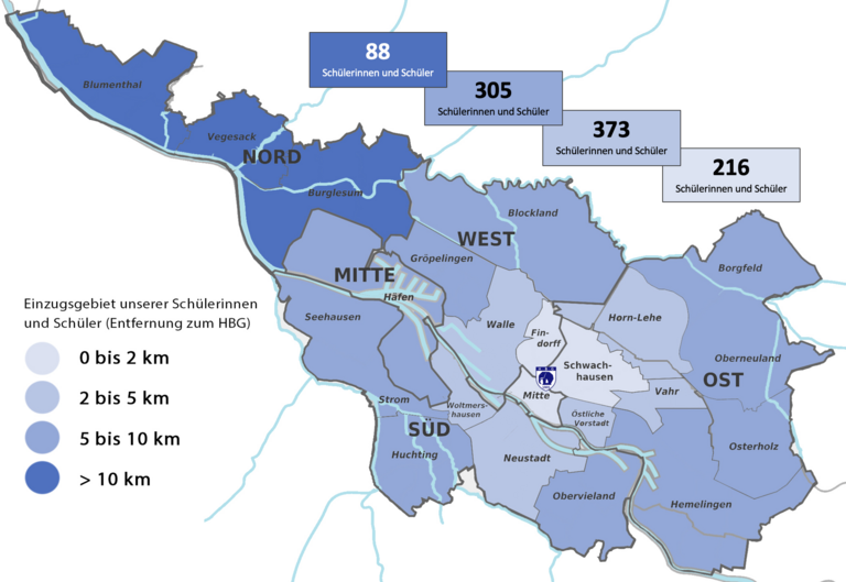 2627_bremen_sus_einzugsgebiet.png  